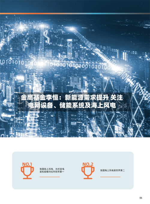 金鹰基金李恒：新能源需求提升 关注电网设备、储能系统及海上风电-第3张图片
