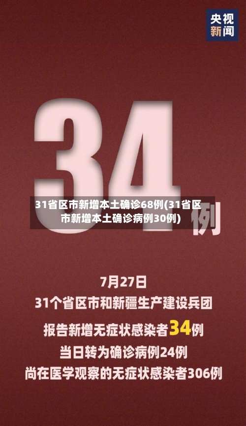 31省区市新增本土确诊68例(31省区市新增本土确诊病例30例)-第2张图片