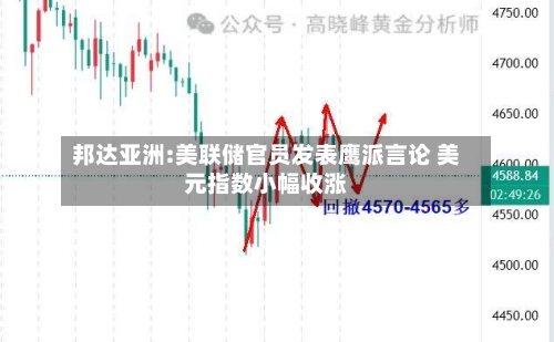 邦达亚洲:美联储官员发表鹰派言论 美元指数小幅收涨-第3张图片