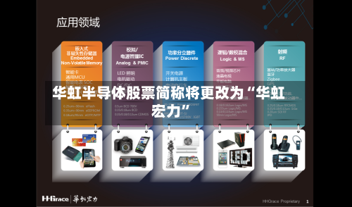 华虹半导体股票简称将更改为“华虹宏力”-第2张图片
