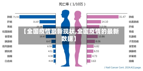 【全国疫情最新现状,全国疫情的最新数据】-第3张图片
