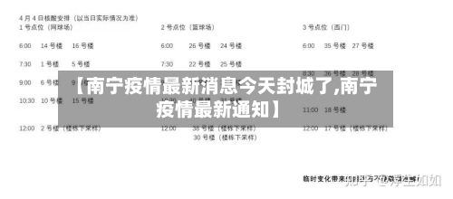【南宁疫情最新消息今天封城了,南宁疫情最新通知】-第2张图片