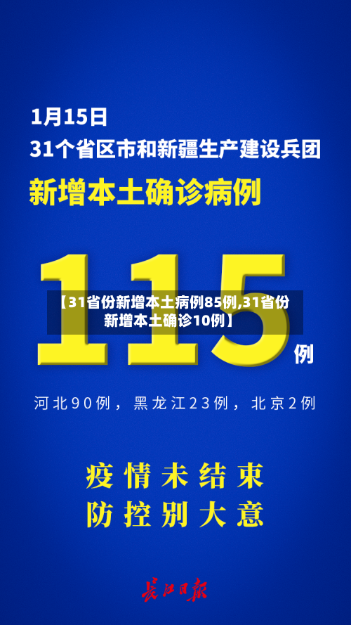 【31省份新增本土病例85例,31省份新增本土确诊10例】