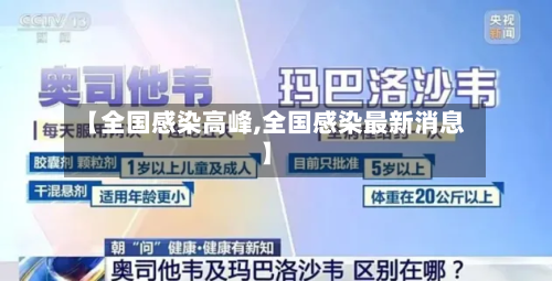 【全国感染高峰,全国感染最新消息】