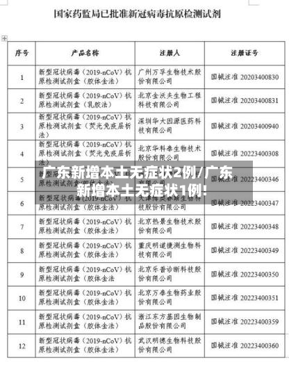 广东新增本土无症状2例/广东新增本土无症状1例!-第2张图片