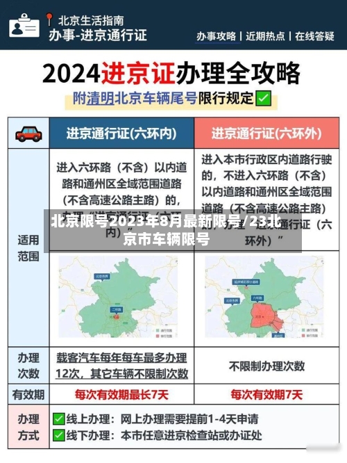 北京限号2023年8月最新限号/23北京市车辆限号-第2张图片