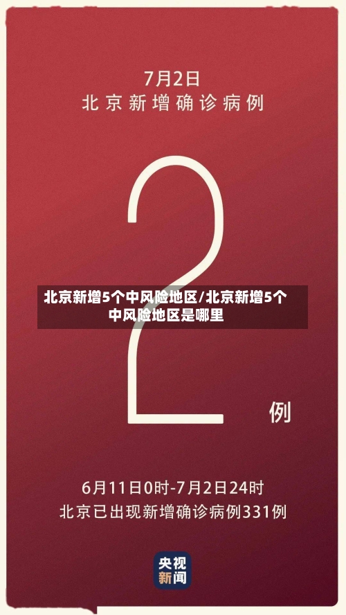 北京新增5个中风险地区/北京新增5个中风险地区是哪里-第2张图片