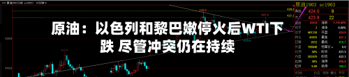 原油：以色列和黎巴嫩停火后WTI下跌 尽管冲突仍在持续-第2张图片