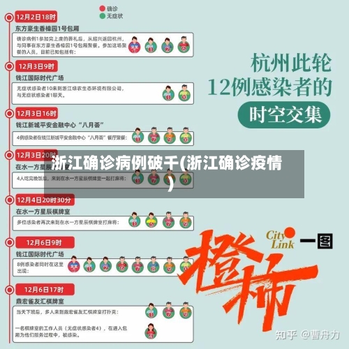浙江确诊病例破千(浙江确诊疫情)-第2张图片