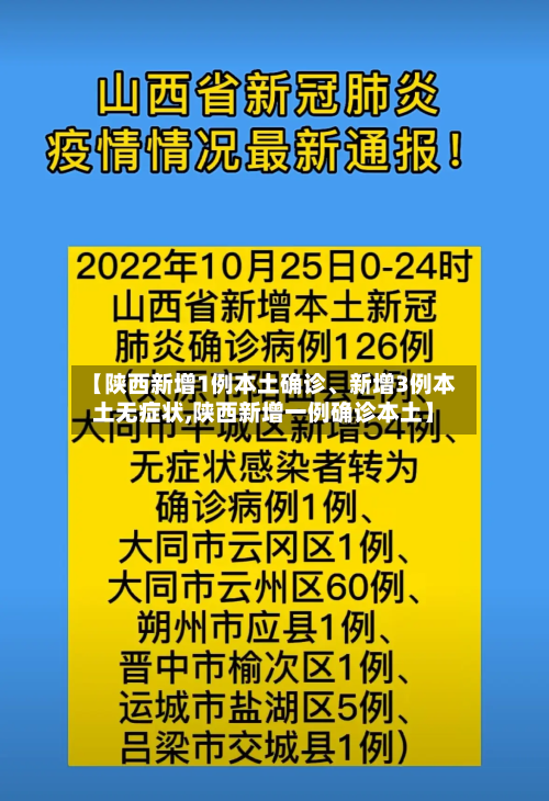 【陕西新增1例本土确诊、新增3例本土无症状,陕西新增一例确诊本土】-第2张图片