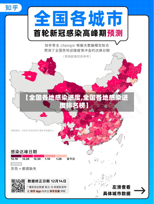 【全国各地感染进度,全国各地感染进度排名榜】-第2张图片