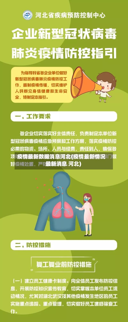 疫情最新数据消息河北(疫情最新情况 最新消息 河北)-第2张图片