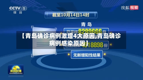 【青岛确诊病例激增4大原因,青岛确诊病例感染原因】