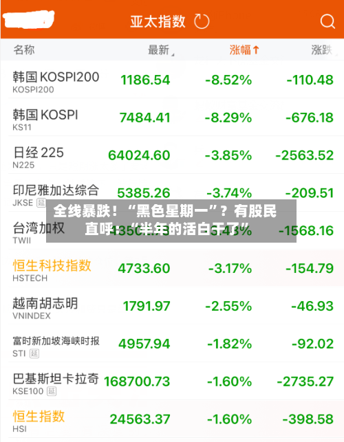 全线暴跌！“黑色星期一	”？有股民直呼：“半年的活白干了”-第2张图片