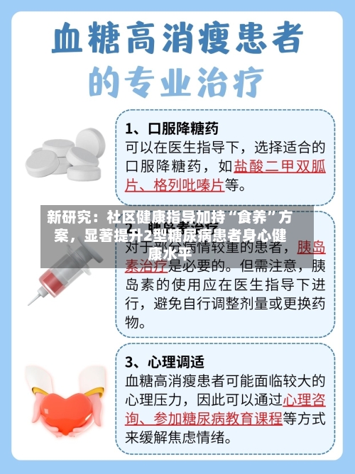 新研究：社区健康指导加持“食养”方案	，显著提升2型糖尿病患者身心健康水平-第2张图片