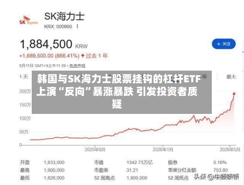 韩国与SK海力士股票挂钩的杠杆ETF上演“反向	”暴涨暴跌 引发投资者质疑-第2张图片