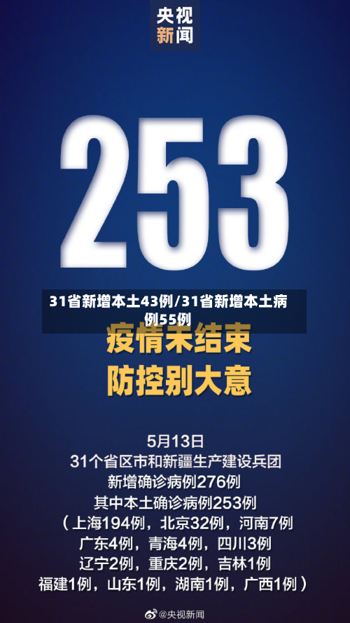 31省新增本土43例/31省新增本土病例55例