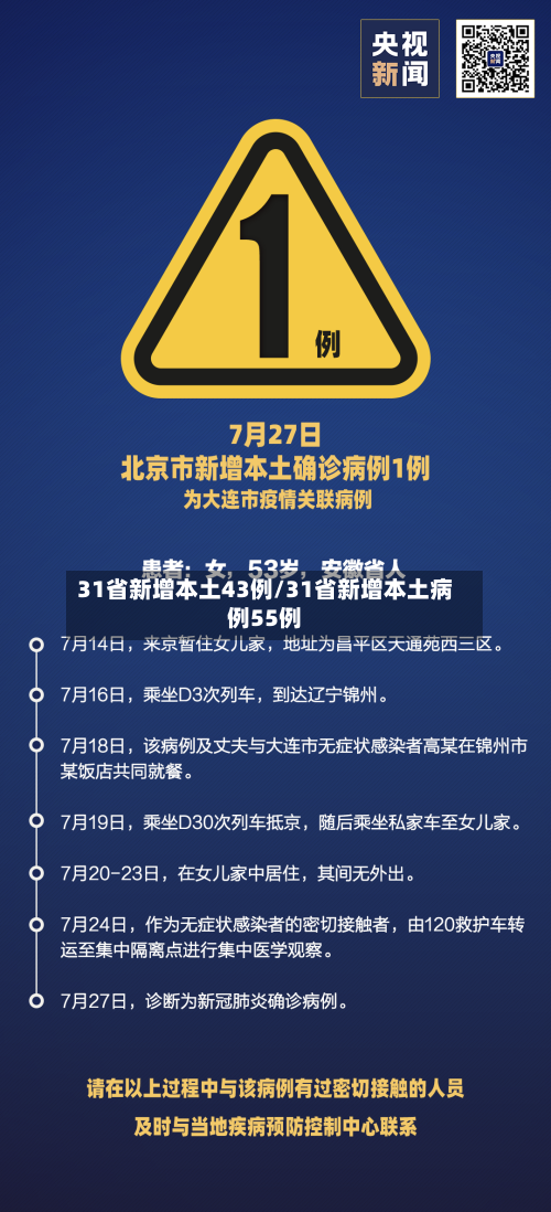 31省新增本土43例/31省新增本土病例55例-第2张图片