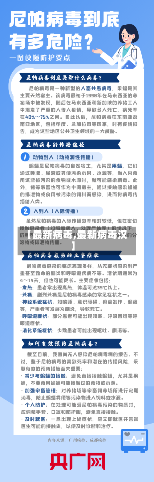 【最新病毒,最新病毒汉】-第2张图片