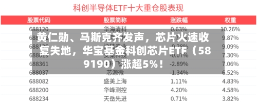 黄仁勋、马斯克齐发声，芯片火速收复失地，华宝基金科创芯片ETF（589190）涨超5%！-第2张图片