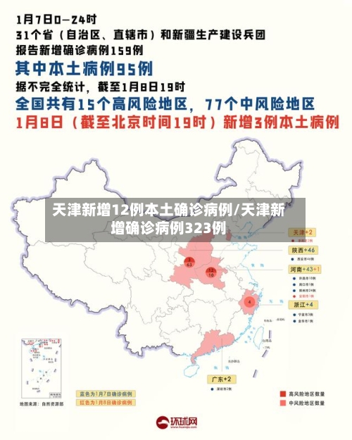 天津新增12例本土确诊病例/天津新增确诊病例323例-第3张图片
