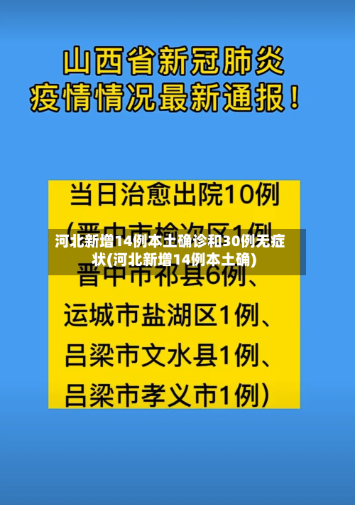 河北新增14例本土确诊和30例无症状(河北新增14例本土确)-第2张图片