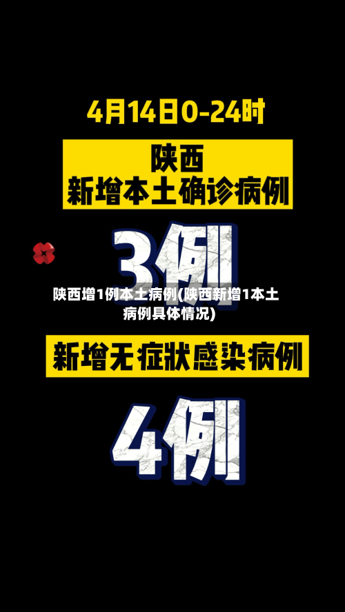 陕西增1例本土病例(陕西新增1本土病例具体情况)-第2张图片