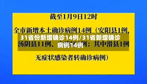 31省份新增确诊14例/31省新增确诊病例14例-第2张图片