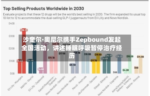 沙奎尔·奥尼尔携手Zepbound发起全国活动，讲述睡眠呼吸暂停治疗经历-第3张图片