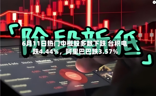6月11日热门中概股多数下跌 台积电跌4.44%，阿里巴巴跌3.57%-第2张图片