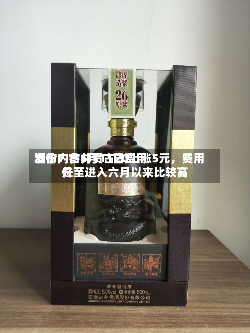酒价内参6月11日费用发布：古井贡古20上涨5元，费用升至进入六月以来比较高位-第2张图片