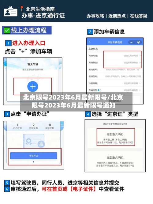北京限号2023年6月最新限号/北京限号2023年6月最新限号通知-第2张图片