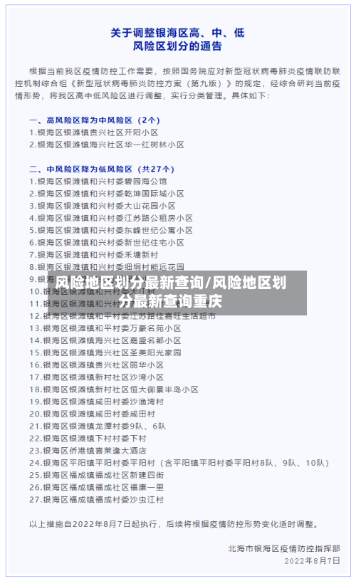 风险地区划分最新查询/风险地区划分最新查询重庆-第2张图片
