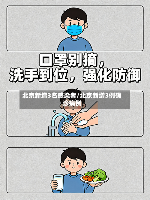 北京新增3名感染者/北京新增3例确诊病例-第3张图片