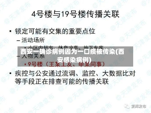 西安一确诊病例因为一口痰被传染(西安感染病例)