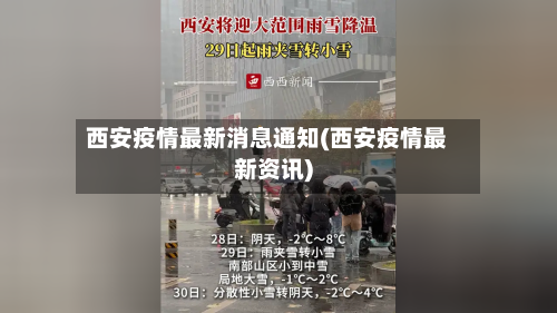 西安疫情最新消息通知(西安疫情最新资讯)-第3张图片