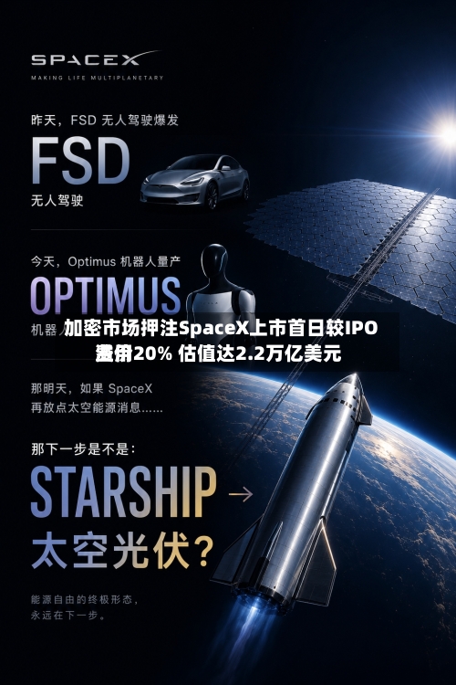 加密市场押注SpaceX上市首日较IPO费用溢价20% 估值达2.2万亿美元