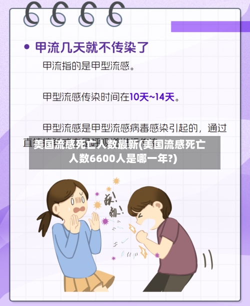 美国流感死亡人数最新(美国流感死亡人数6600人是哪一年?)