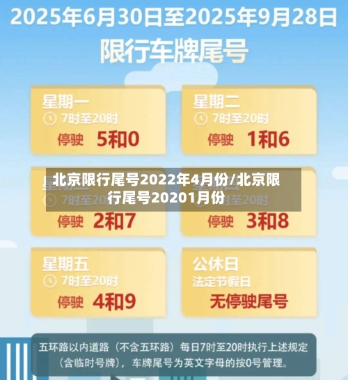 北京限行尾号2022年4月份/北京限行尾号20201月份