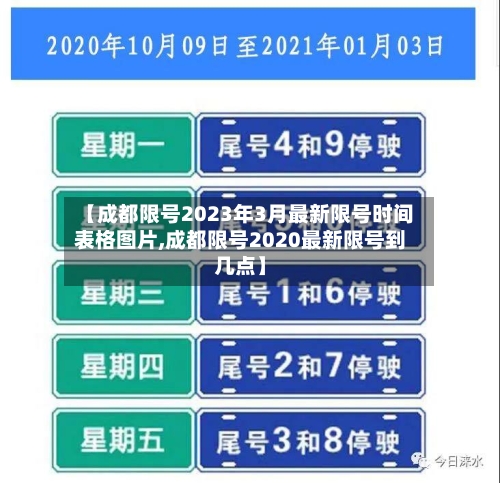 【成都限号2023年3月最新限号时间表格图片,成都限号2020最新限号到几点】