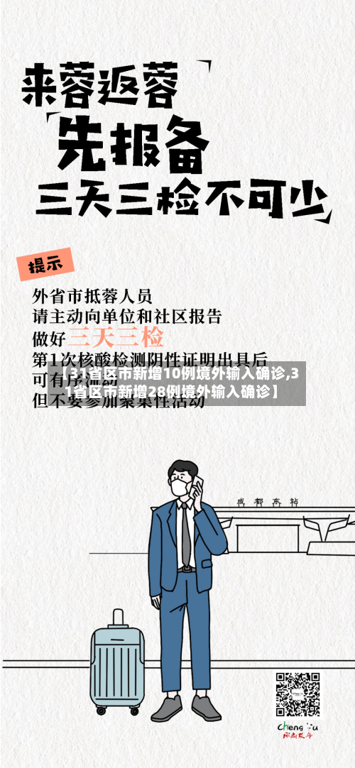 【31省区市新增10例境外输入确诊,31省区市新增28例境外输入确诊】-第3张图片