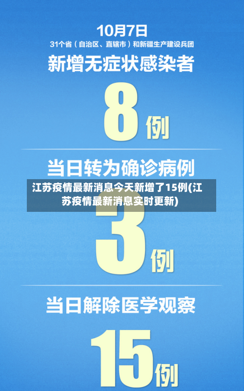 江苏疫情最新消息今天新增了15例(江苏疫情最新消息实时更新)