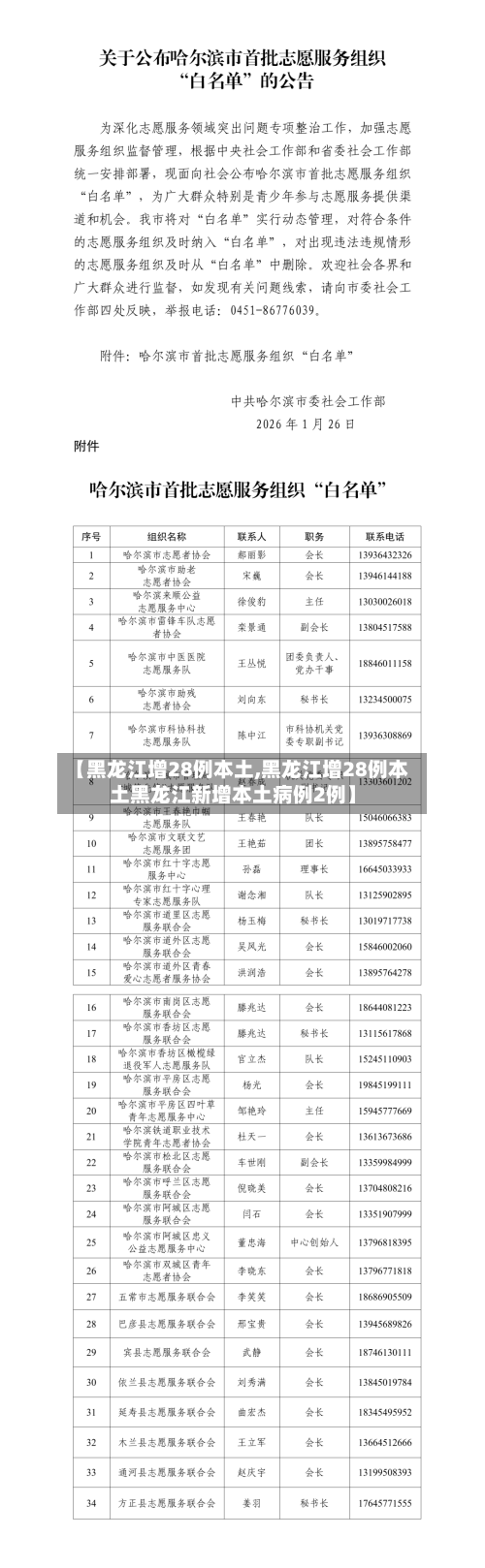 【黑龙江增28例本土,黑龙江增28例本土黑龙江新增本土病例2例】