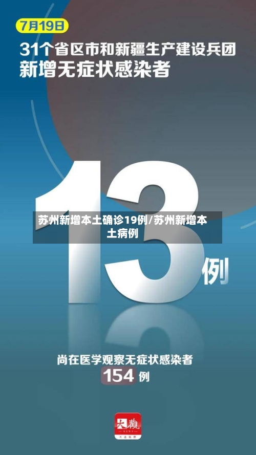 苏州新增本土确诊19例/苏州新增本土病例-第3张图片