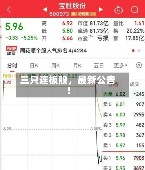 三只连板股，最新公告！-第2张图片