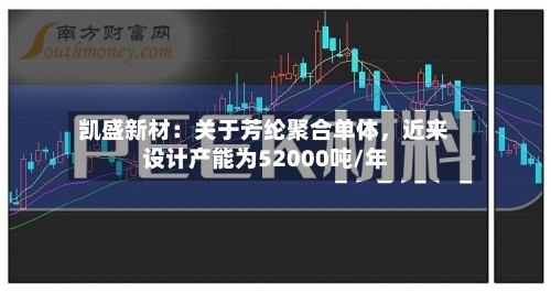凯盛新材：关于芳纶聚合单体	，近来设计产能为52000吨/年-第2张图片