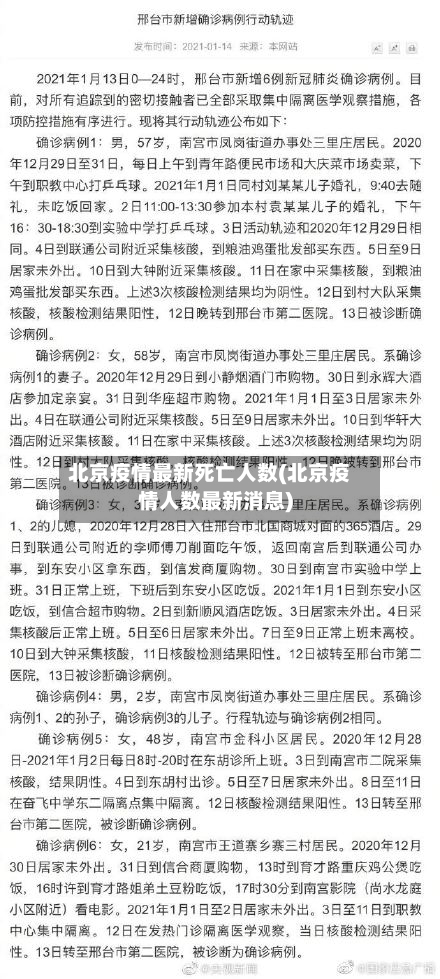 北京疫情最新死亡人数(北京疫情人数最新消息)