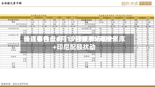 长江有色：6月15日镍市场前十热点事件盘点｜沪镍反弹+双重累库+印尼配额扰动-第2张图片