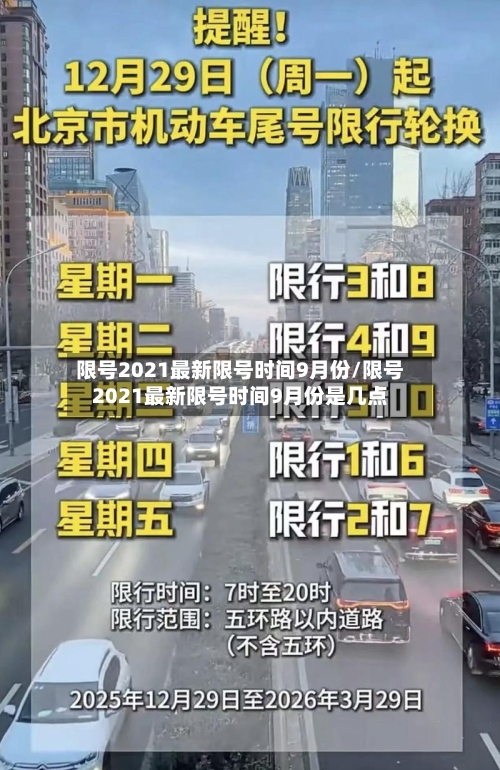 限号2021最新限号时间9月份/限号2021最新限号时间9月份是几点-第3张图片