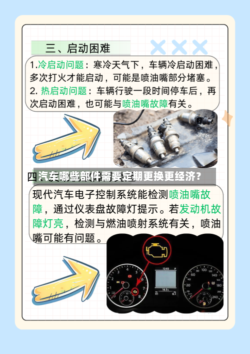 汽车哪些部件需要定期更换更经济？-第2张图片